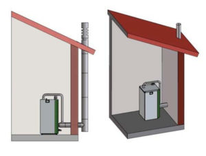 Configuration verticale extérieure