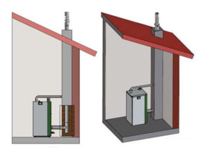 Configuration verticale intérieure avec boisseau